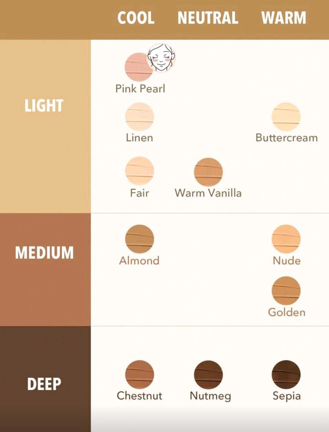 SHEGLAM- Corrector en crema