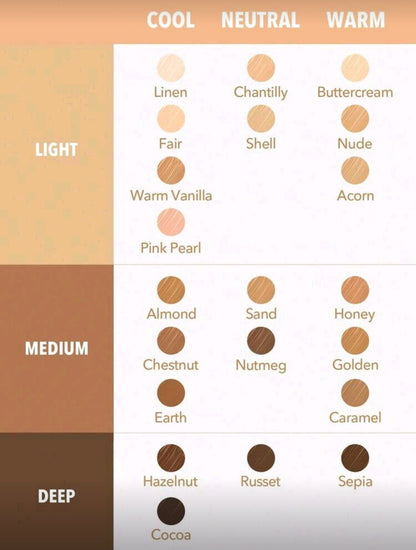 SHEGLAM- Corrector Complexion